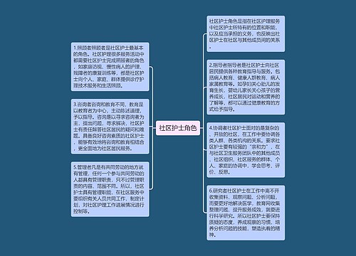 社区护士角色