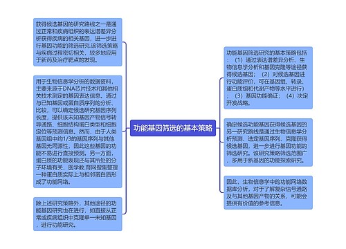 功能基因筛选的基本策略