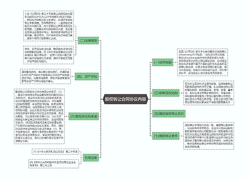 股权转让合同协议内容