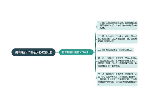 抑郁症5个特征-心理护理