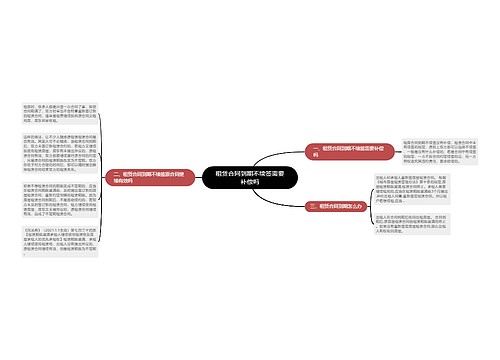 租赁合同到期不续签需要补偿吗