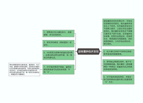 颌骨囊肿临床表现