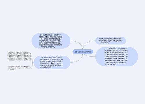 老人尿失禁的护理