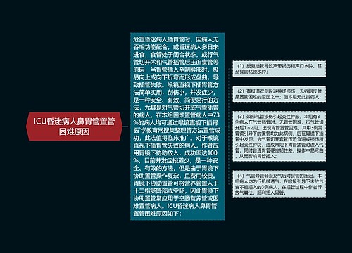 ICU昏迷病人鼻胃管置管困难原因