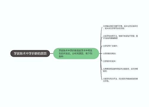 牙拔除术中牙折断的原因