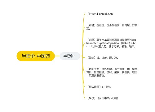 半把伞-中医药