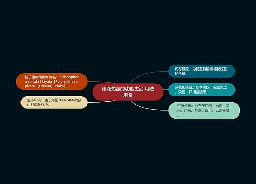 穗花蛇菰的功能主治|用法用量