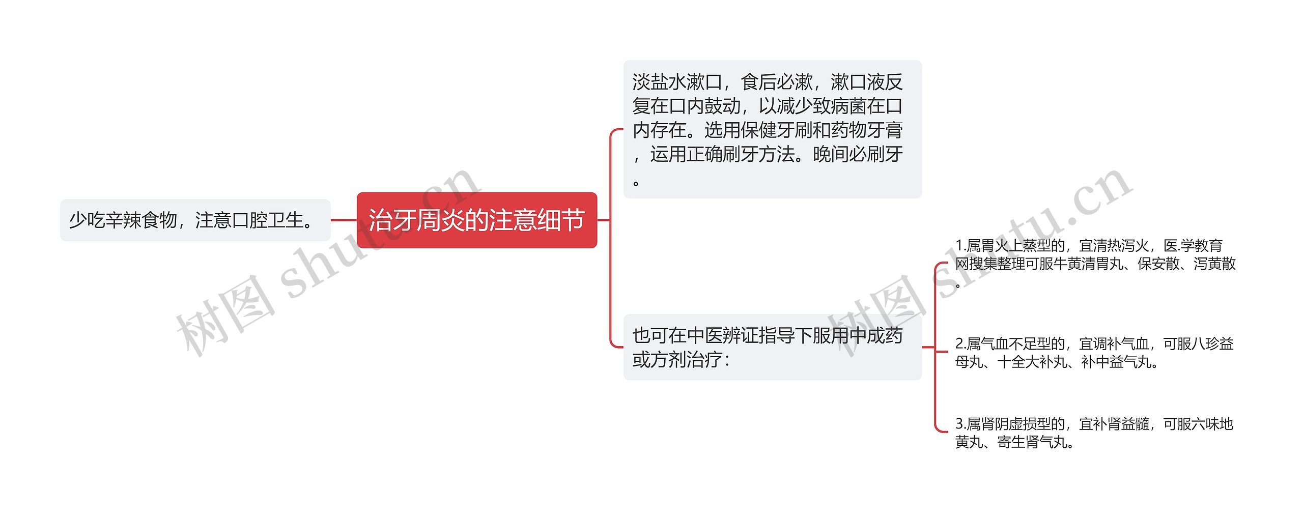 治牙周炎的注意细节 治牙周炎的注意细节