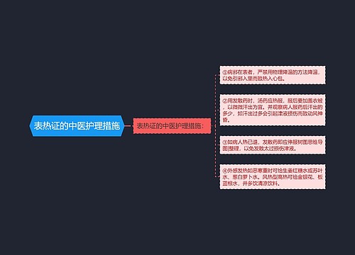 表热证的中医护理措施