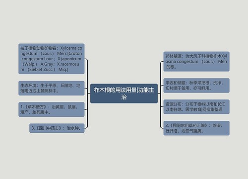 柞木根的用法用量|功能主治