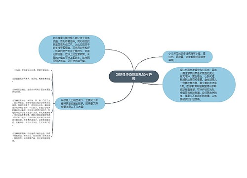 发疹性传染病患儿如何护理