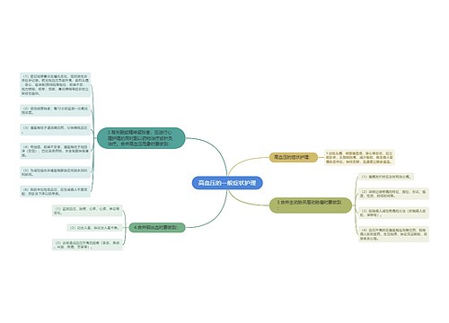 高血压的一般症状护理