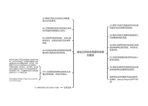 建设工程验收需要符合哪些要求