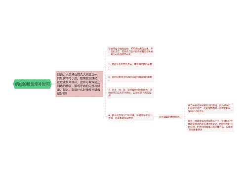 龋齿的最佳修补时间