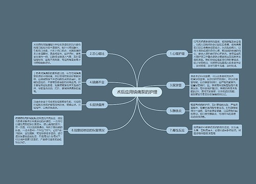 术后应用镇痛泵的护理