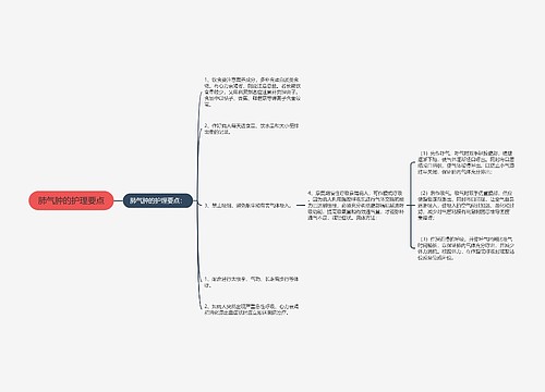 肺气肿的护理要点