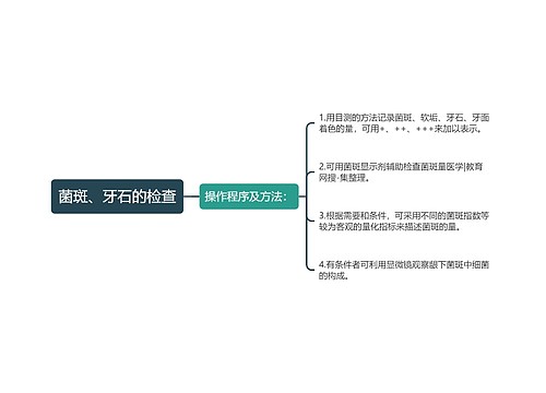 菌斑、牙石的检查