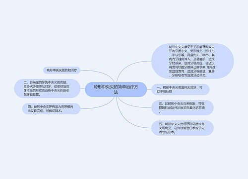 畸形中央尖的简单治疗方法