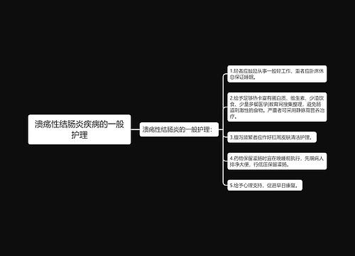 溃疡性结肠炎疾病的一般护理