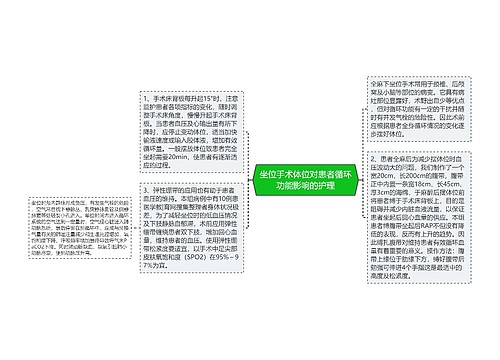 坐位手术体位对患者循环功能影响的护理