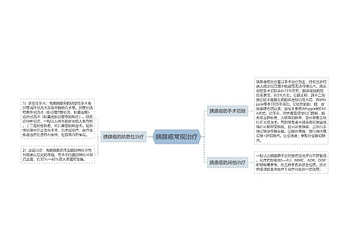 胰腺癌常规治疗