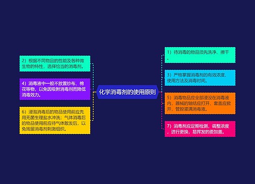 化学消毒剂的使用原则