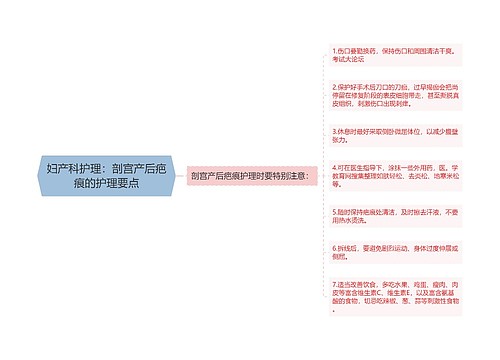 妇产科护理：剖宫产后疤痕的护理要点