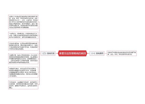 食管压迫型颈椎病的病因