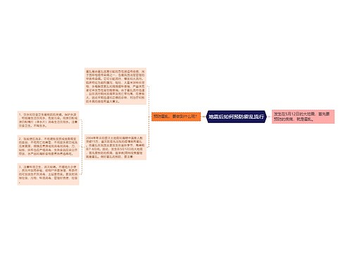 地震后如何预防霍乱流行
