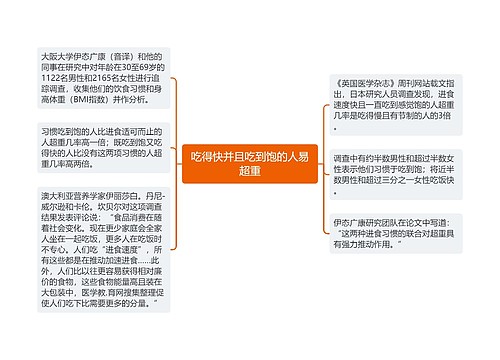 吃得快并且吃到饱的人易超重