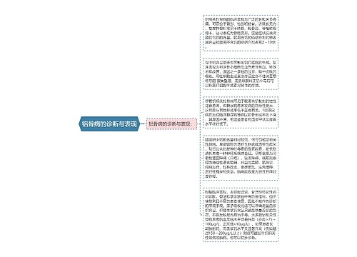 铝骨病的诊断与表现