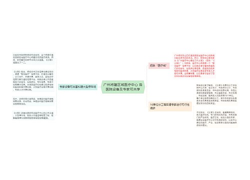 广州将建区域医疗中心 各医院设备及专家可共享