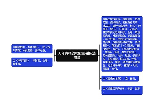 万年青根的功能主治|用法用量