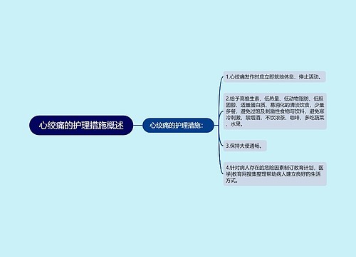 心绞痛的护理措施概述