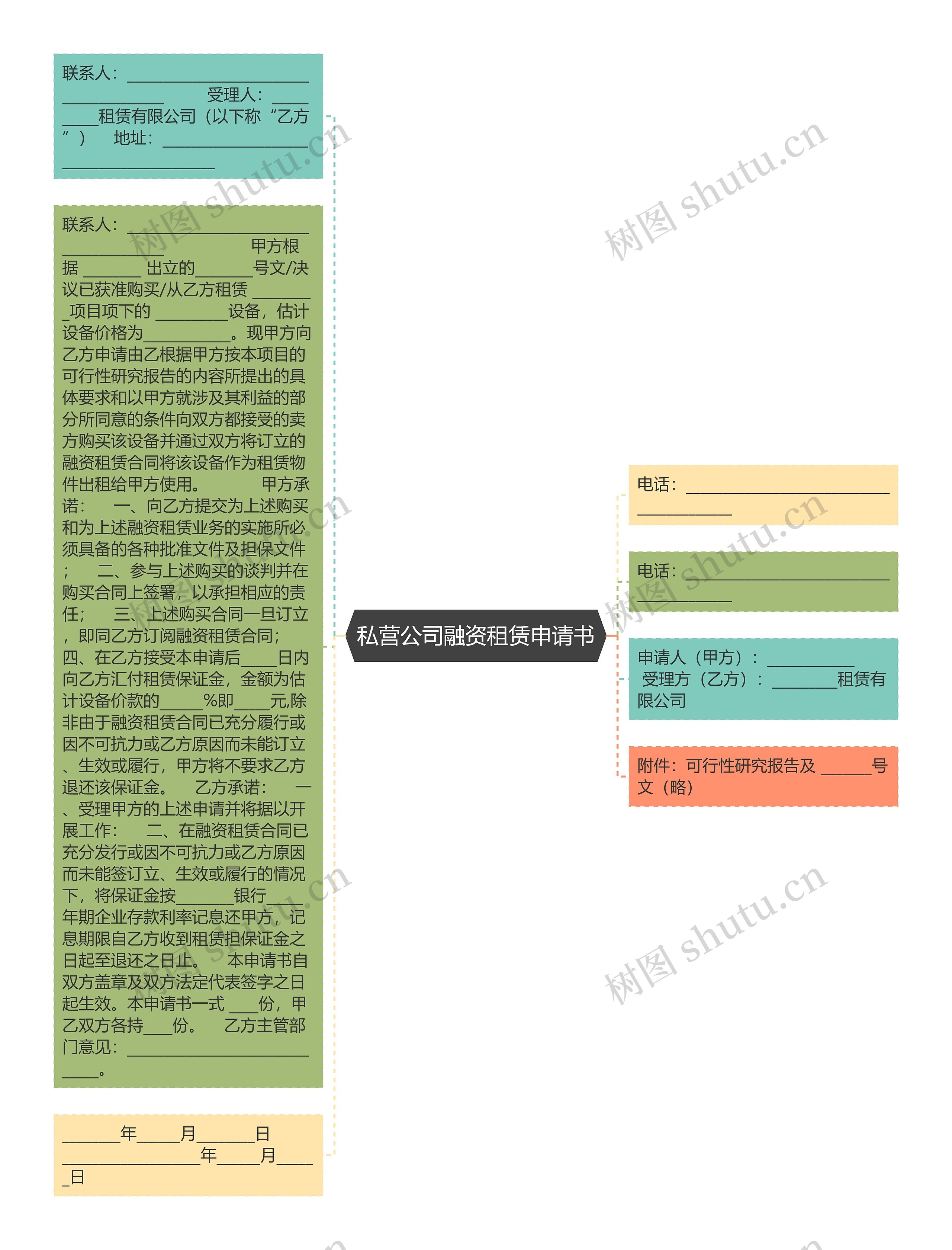 私营公司融资租赁申请书