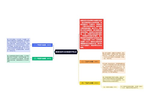 病毒性肝炎的病原学特点