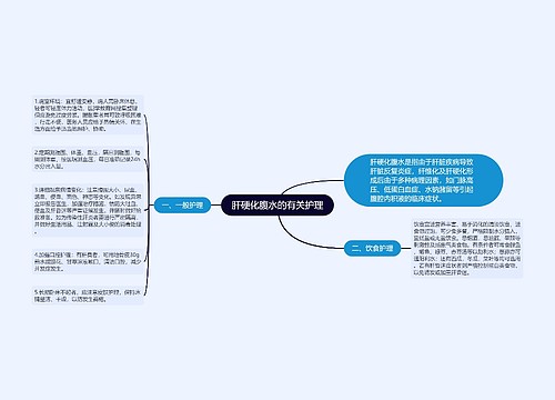 肝硬化腹水的有关护理