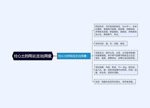 灶心土的用法|主治|用量