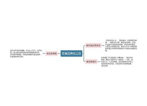 饮食后养生三法