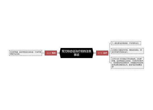 军刀综合征治疗前的注意事项