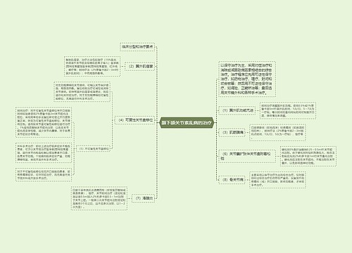 颞下颌关节紊乱病的治疗