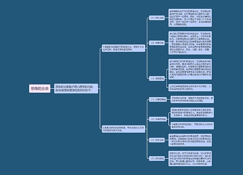 思维的分类