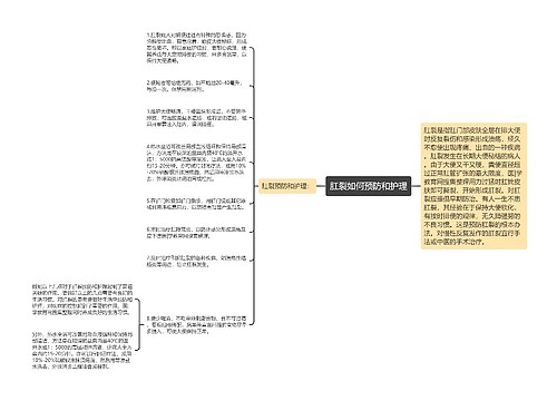 肛裂如何预防和护理