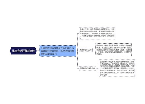 儿童各种预防接种