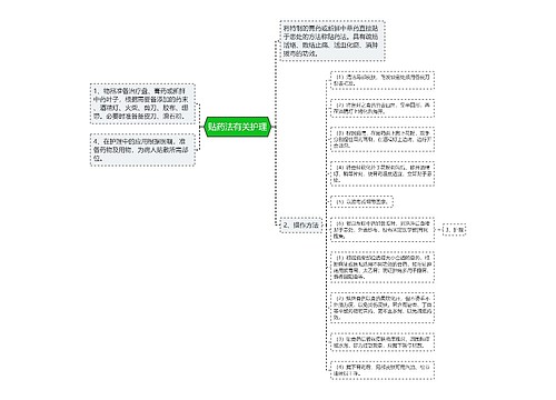 贴药法有关护理