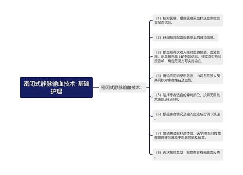 密闭式静脉输血技术-基础护理