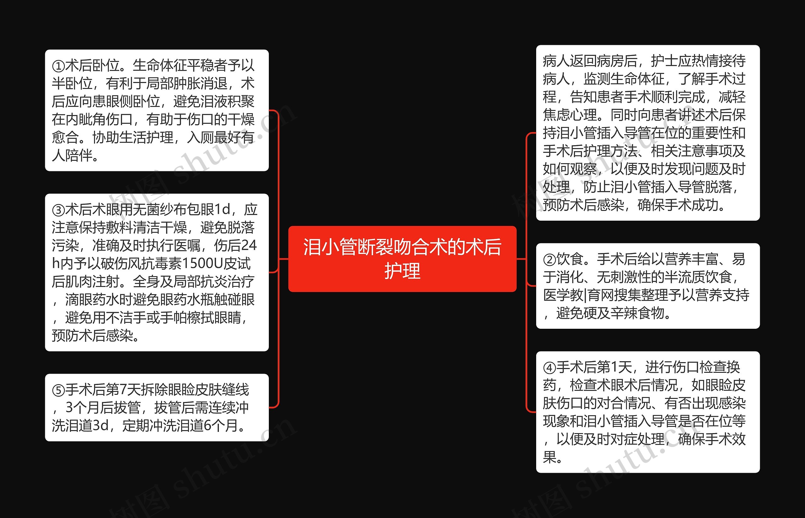 泪小管断裂吻合术的术后护理 泪小管断裂吻合术的术后护理