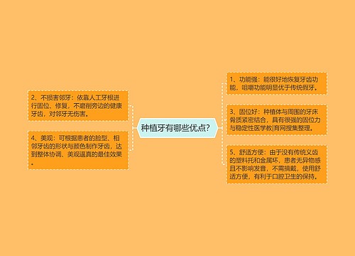 种植牙有哪些优点？