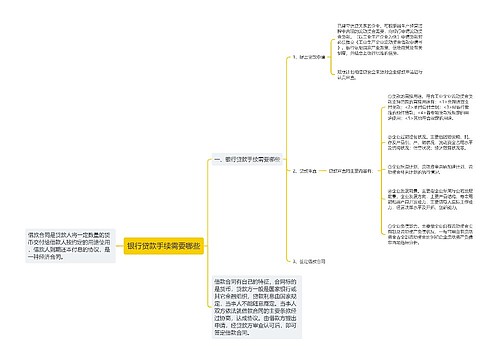 银行贷款手续需要哪些