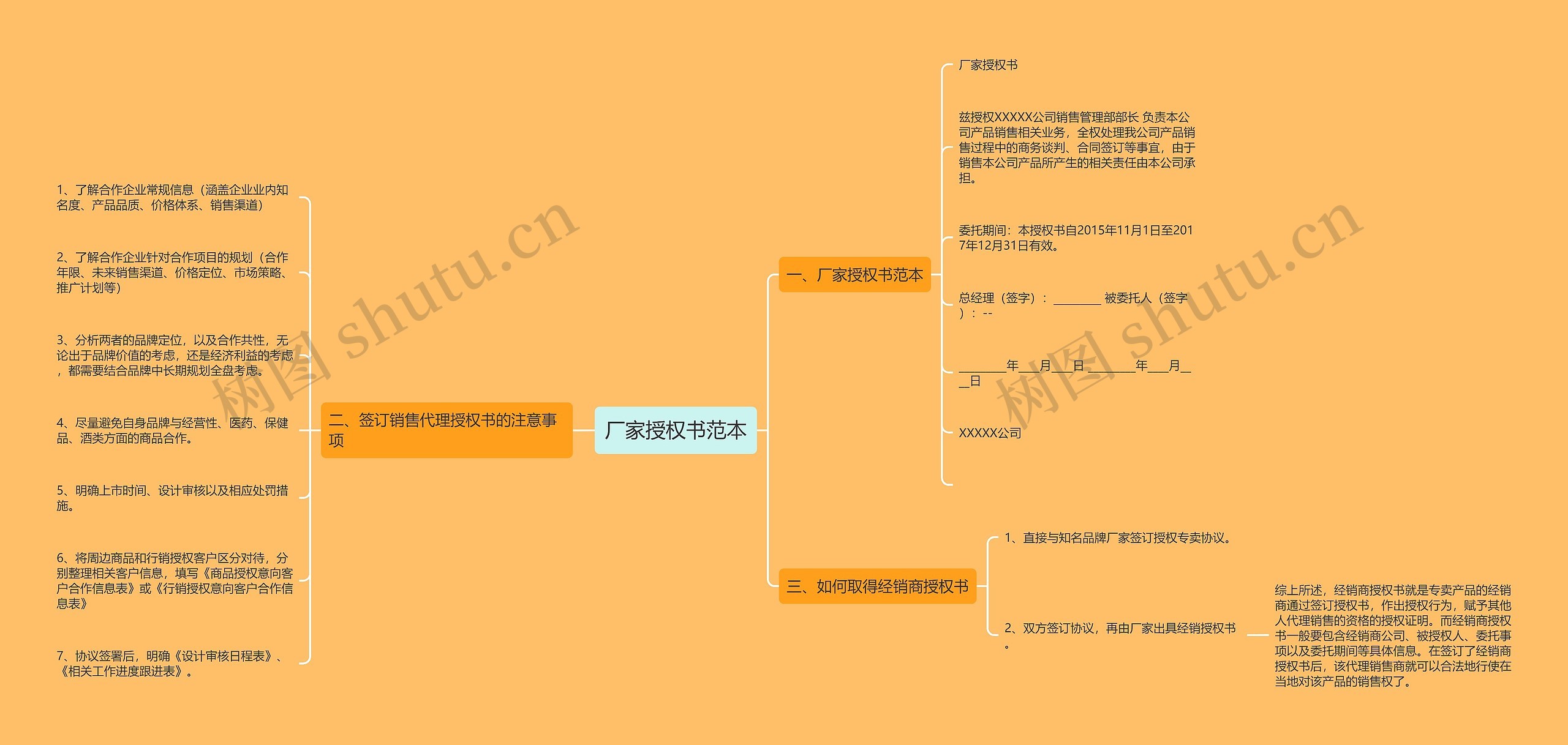 厂家授权书范本 厂家授权书范本